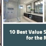 best shower doors reviews