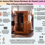 Dynamic Venice Elite Sauna Reviews