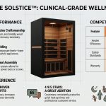 Sun Home Solstice™ 2-Person Infrared Sauna Reviews