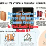 Dynamic Saunas 3 - Person FAR Infrared Sauna Review